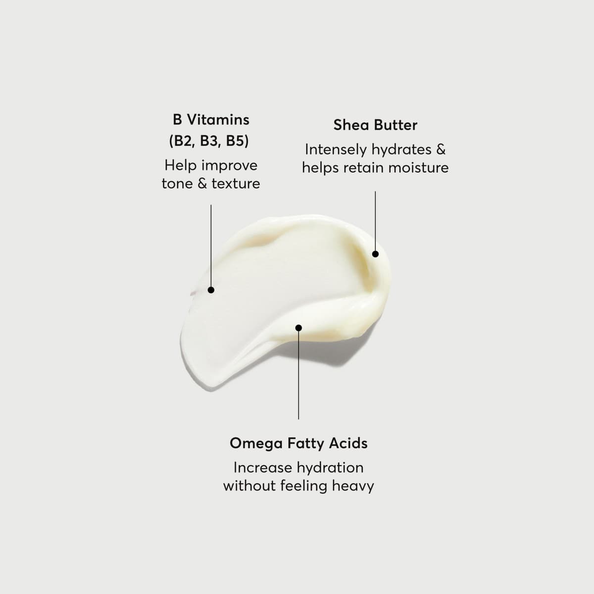 Paula's Choice Omega+ Complex Moisturizer